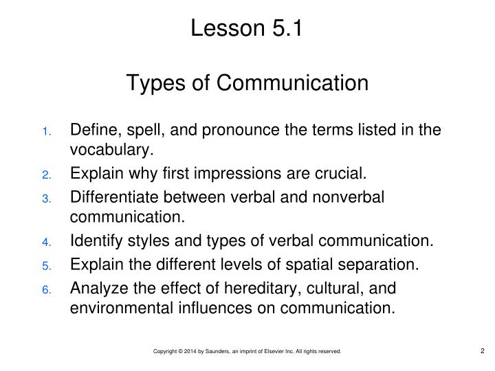 ppt chapter 5 interpersonal skills and human behavior powerpoint types of interpersonal skills