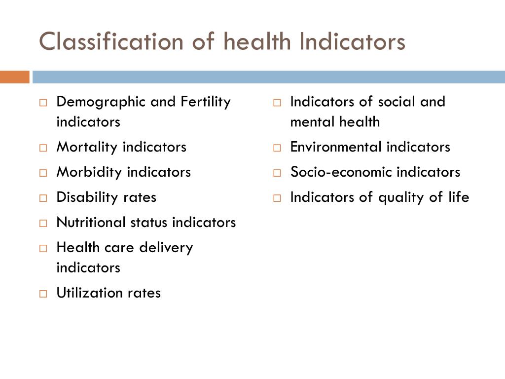 PPT - Community Diagnosis PowerPoint Presentation, Free Download - ID ...