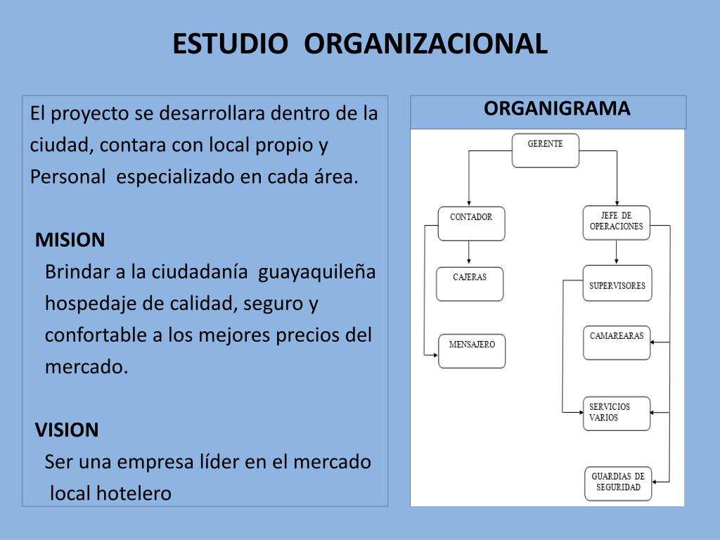 PPT - ESCUELA SUPERIOR POLITECNICA DEL LITORAL TEMA : PROYECTO DE