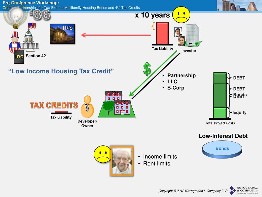 PPT Creating Partnerships for TaxExempt Multifamily Housing Bonds