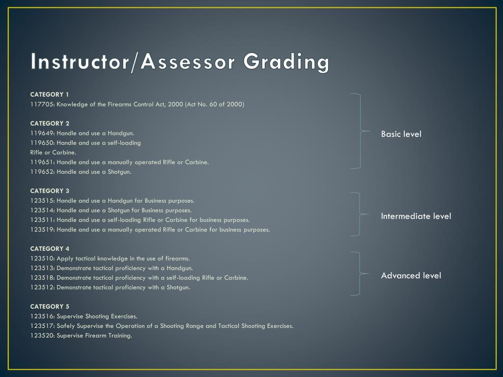 PPT - South African Professional Firearm Trainers Council PowerPoint ...