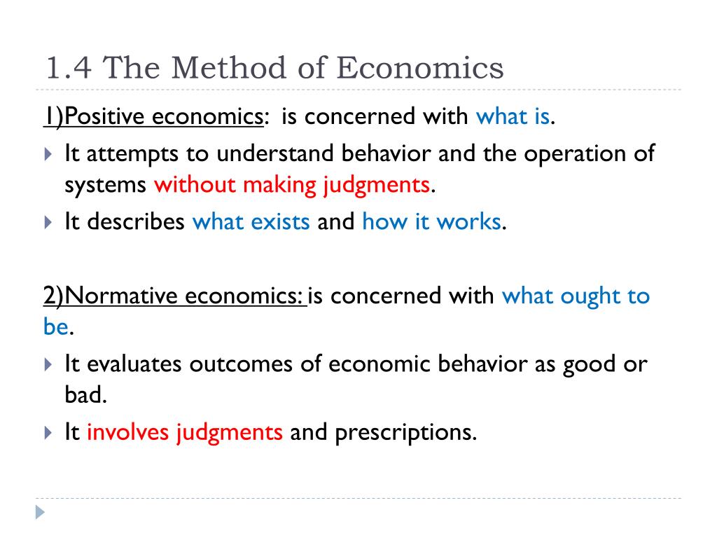 microeconomics topics for presentation ppt
