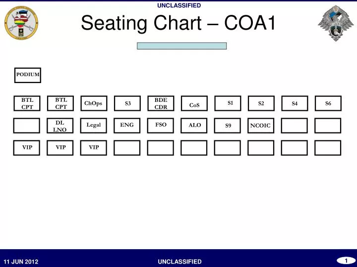 Pir Seating Chart