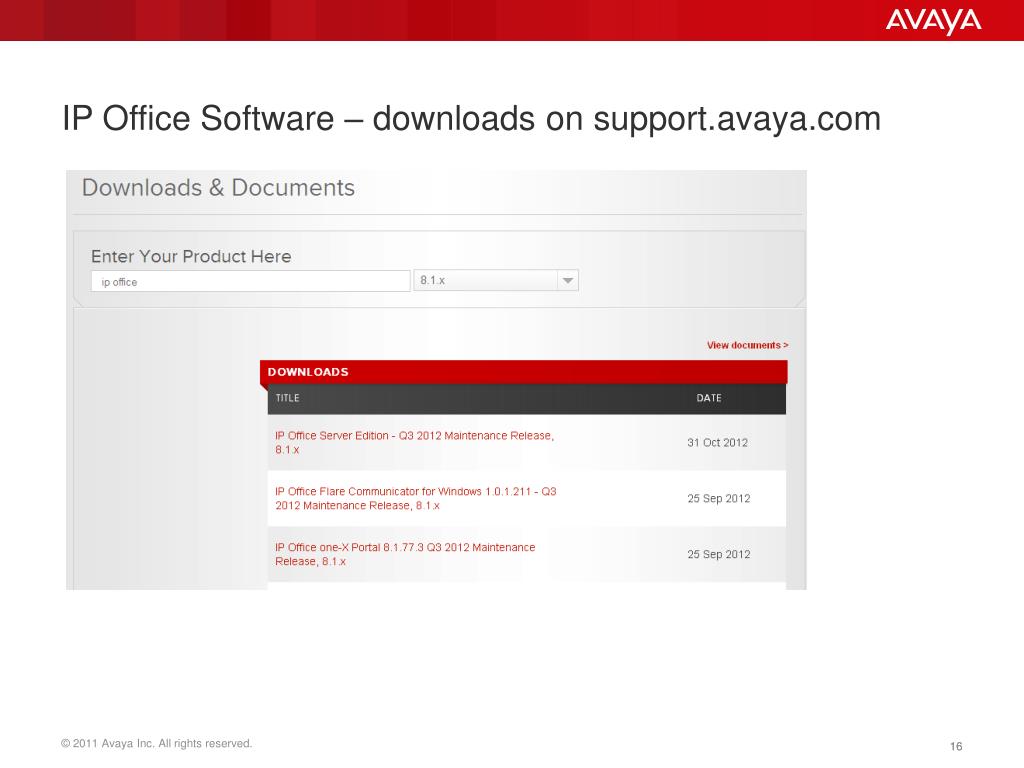 PPT Avaya IP Office PowerPoint Presentation, free download ID1636752