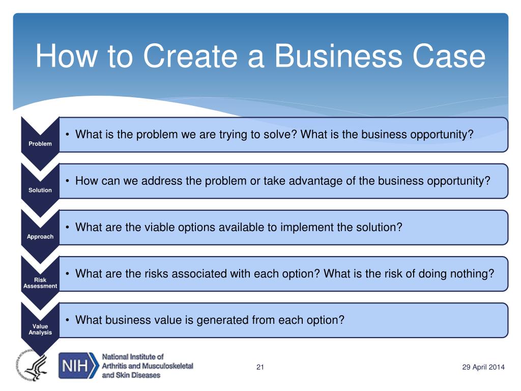 creating a business case presentation