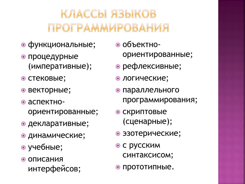 Языки программирования презентация 8 класс