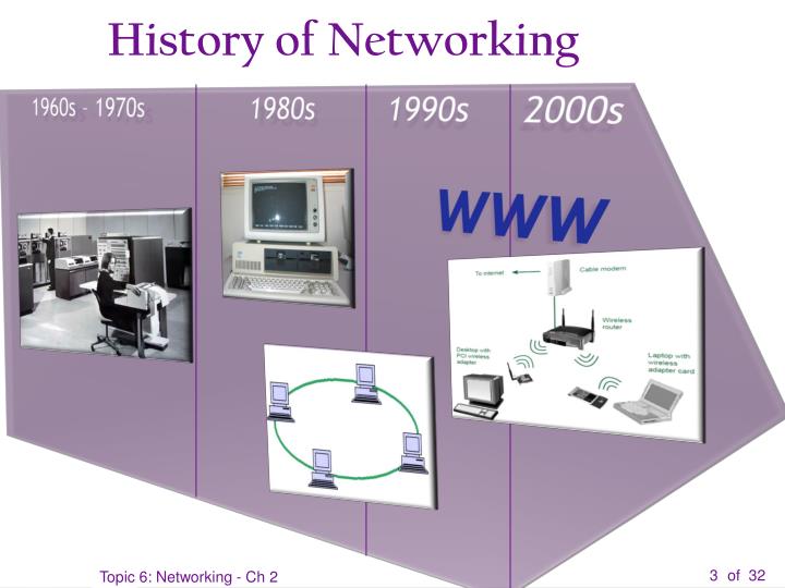 Ppt computer science 1a introduction to computer science powerpoint 