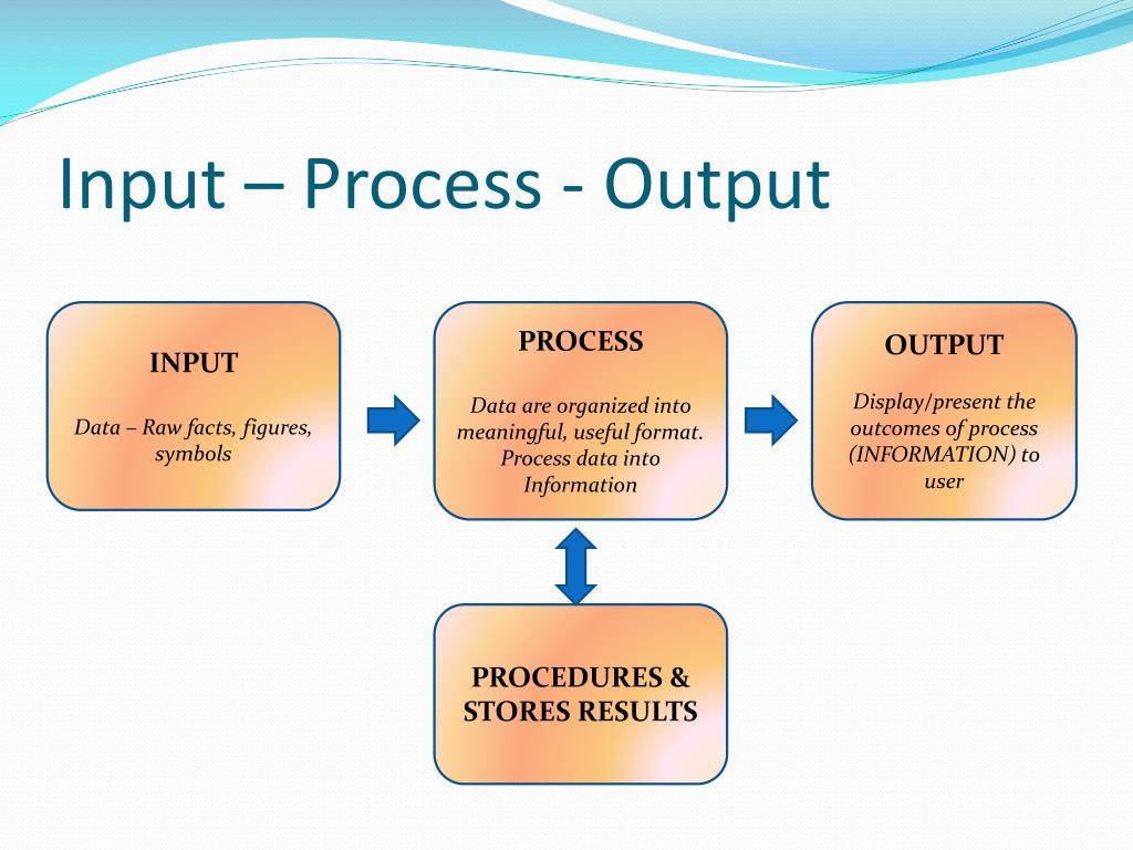 PPT - CMPF112 – Computing Skills for Engineers PowerPoint Presentation ...