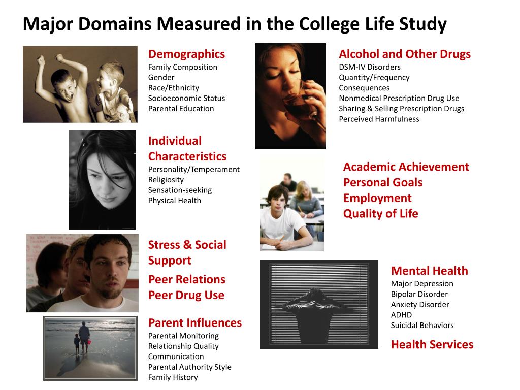 PPT - The Impact of Mental Health Substance Abuse on Student Success ...