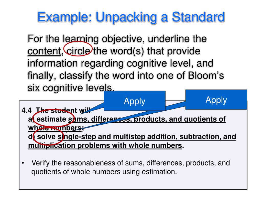 Unpacking The Standards Template