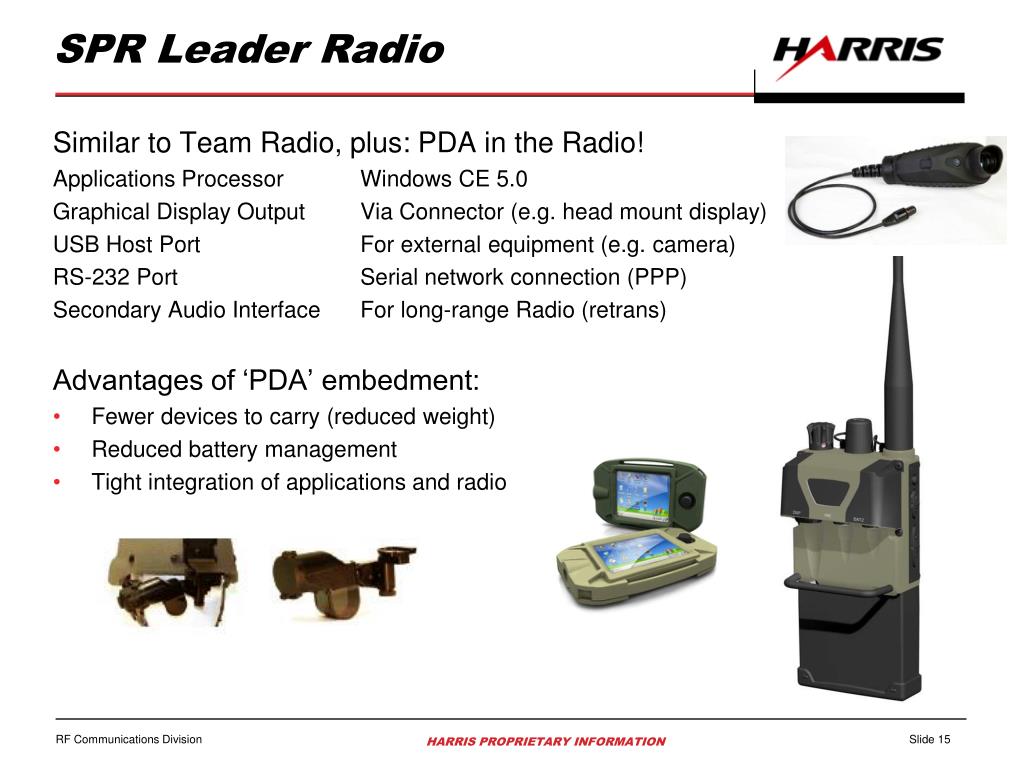 PPT - Experience Software Defined Radio Dr. Mike Kurdziel, Mr. Hiro Sasaki,  Mr. Jay Engert Harris Corp, RF Communications Di PowerPoint Presentation -  ID:1638597