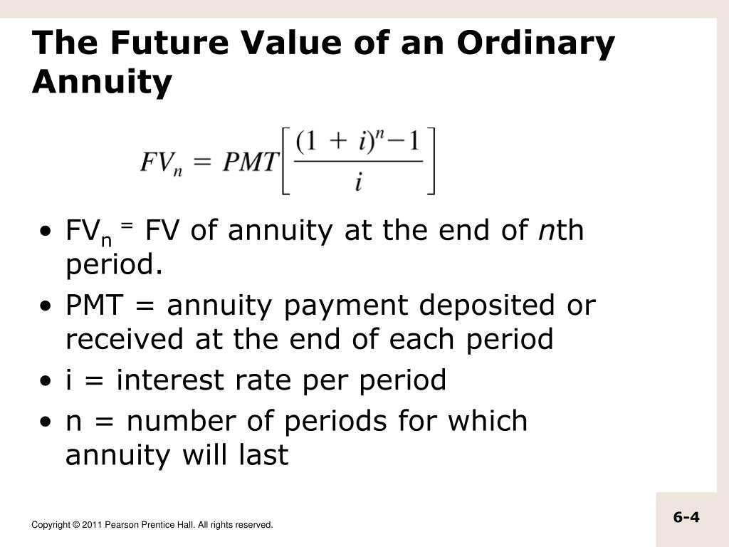 Future value. Future value of Annuity Formula. Future value Annuity. Future value формула. Ordinary Annuity.