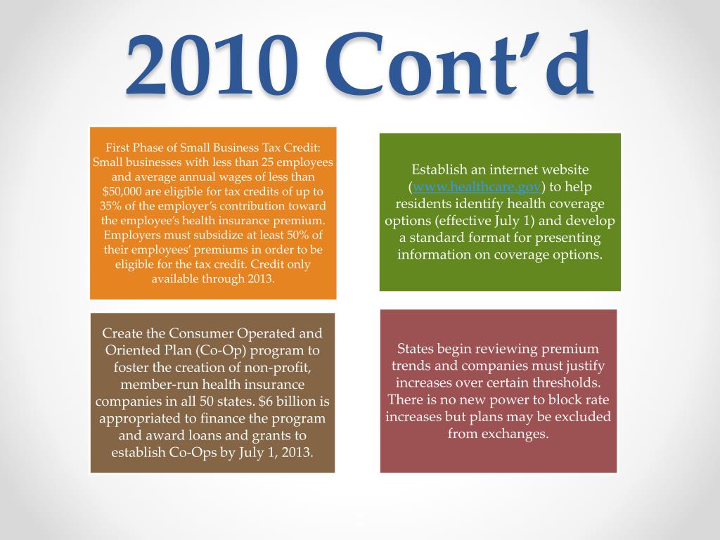 PPT - Patient Protection and Affordable Care Act (PPACA) PowerPoint ...