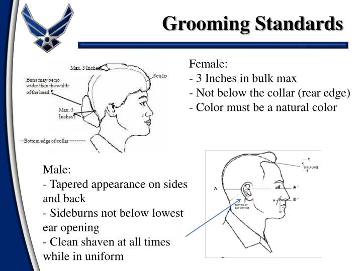 Air Force Grooming Standards for Nails: Length, Shape, and Cleanliness - wide 5
