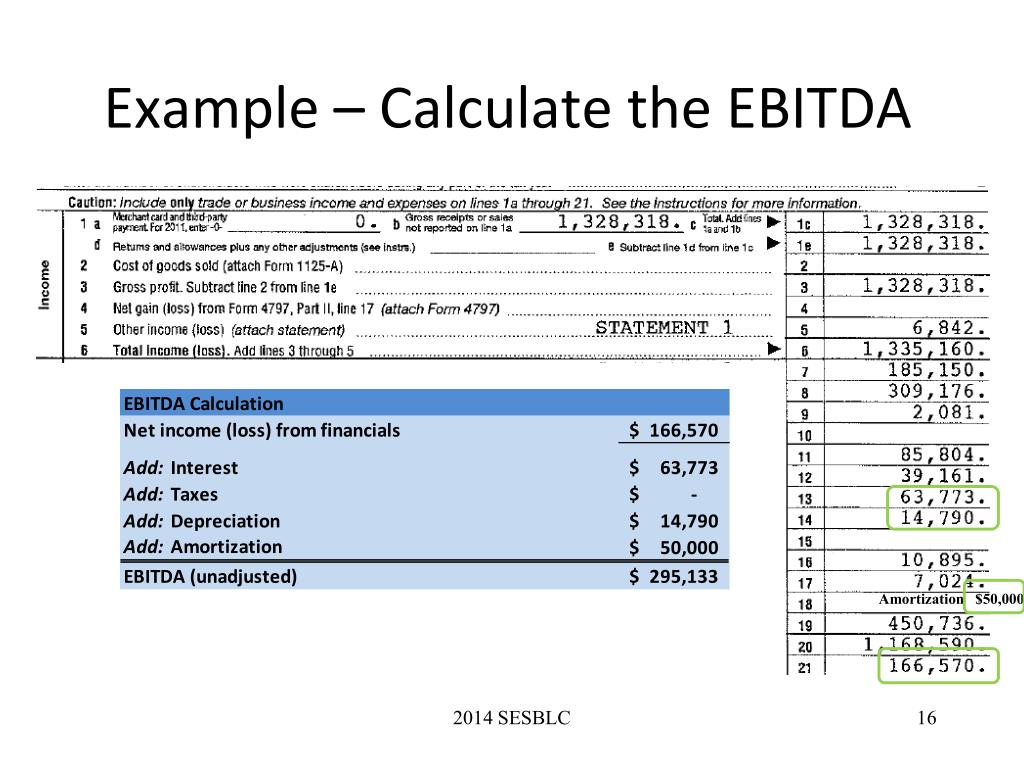 PPT - Business Valuation Case Studies & Hot Topics Steve Mize – GCF ...