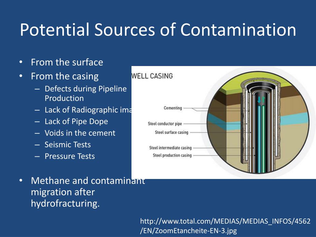 PPT - Addressing Sustainability Challenges in Tight Shale Gas ...