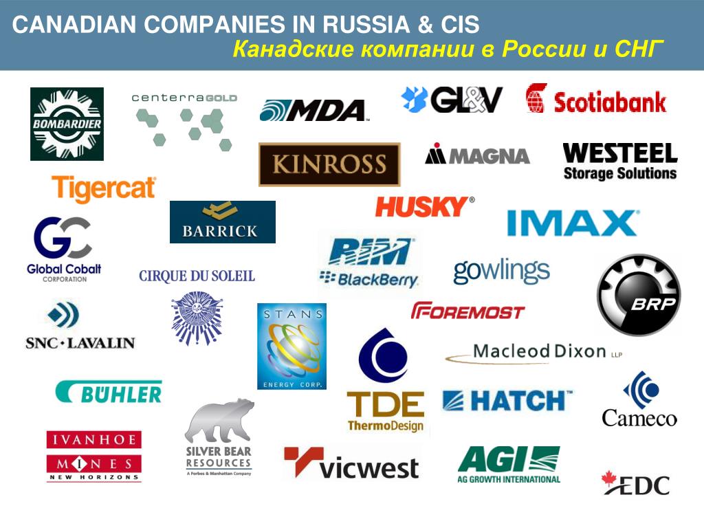 Каталоги снг. Канадские компании в России. Крупные фирмы Канады. Известные фирмы Канады. Фирмы Канады бренды.