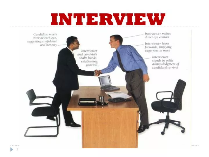 what is a presentation for an interview