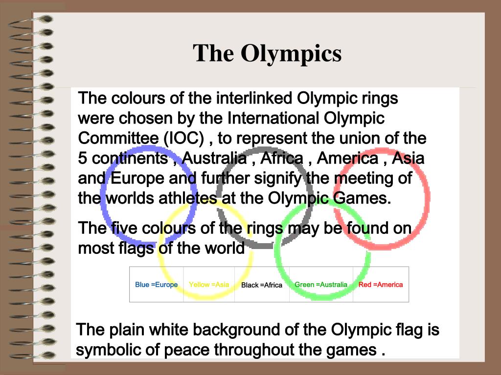 The flag of the Olympic Games (10) | Download Scientific Diagram