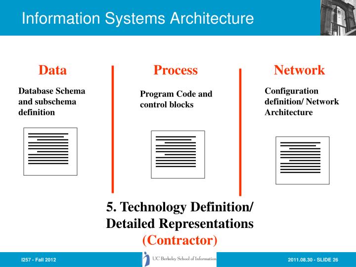 PPT - Information Systems Planning and the Database Design Process ...