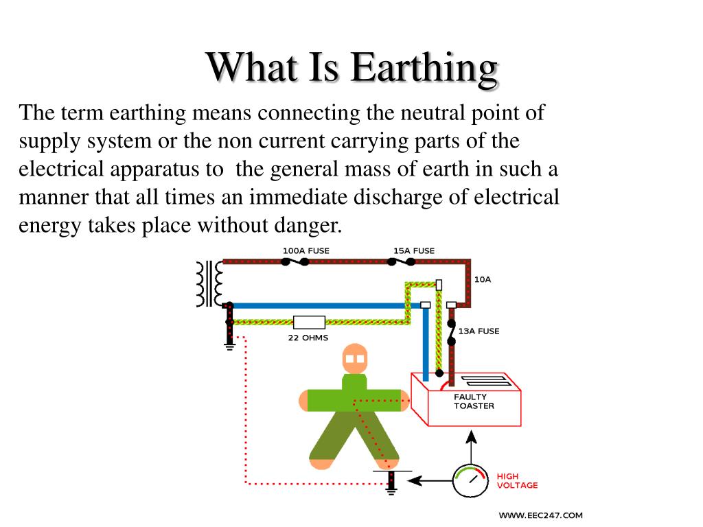 What Are The Benefits Of Earth Grounding Notepad Online