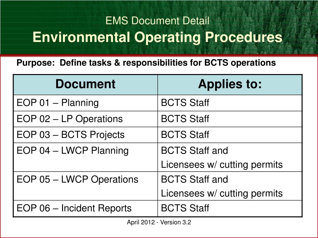 PPT - BC Timber Sales Environmental Management System (EMS) and ...