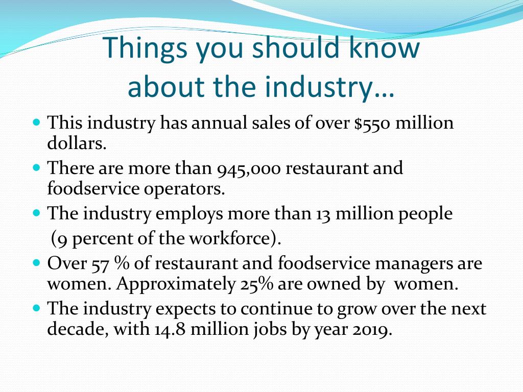 PPT The History Of The Restaurant And Foodservice Industry PowerPoint 