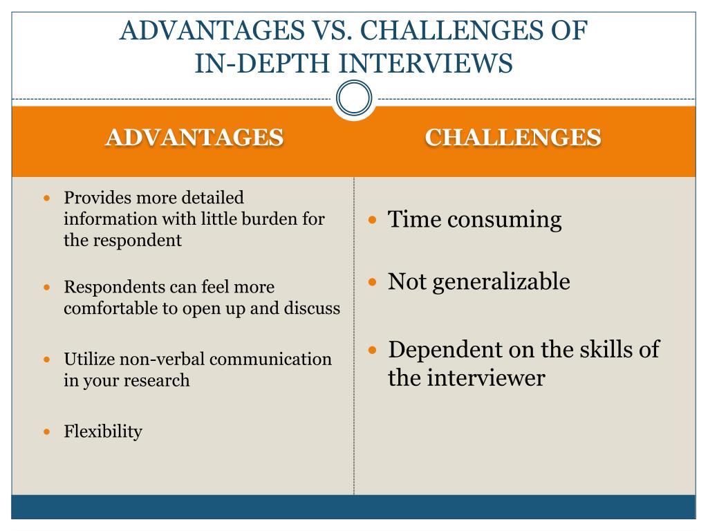 qualitative research interviews advantages and disadvantages