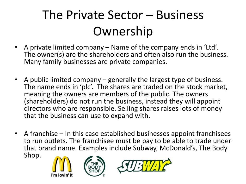 Ppt Business Ownership In The Private Sector Powerpoint Presentation Id
