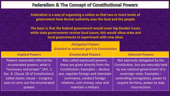 the evolution of federalism ppt