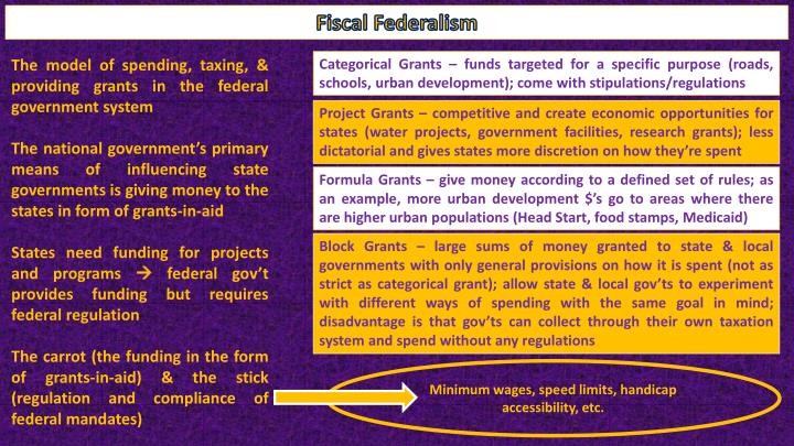 the evolution of federalism ppt