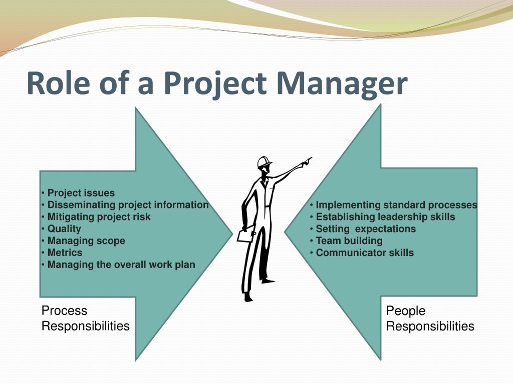 Менеджер проектов первый проект. Менеджер проекта. Project Manager презентация. Управление проектами презентация. Project Management presentation.