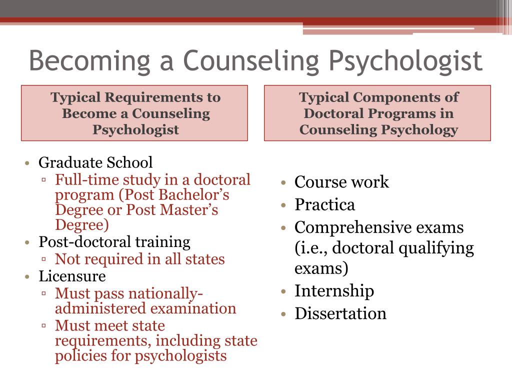 Requirements For Being A Psychologist PPT - What Is Counseling Psychology? PowerPoint Presentation, free