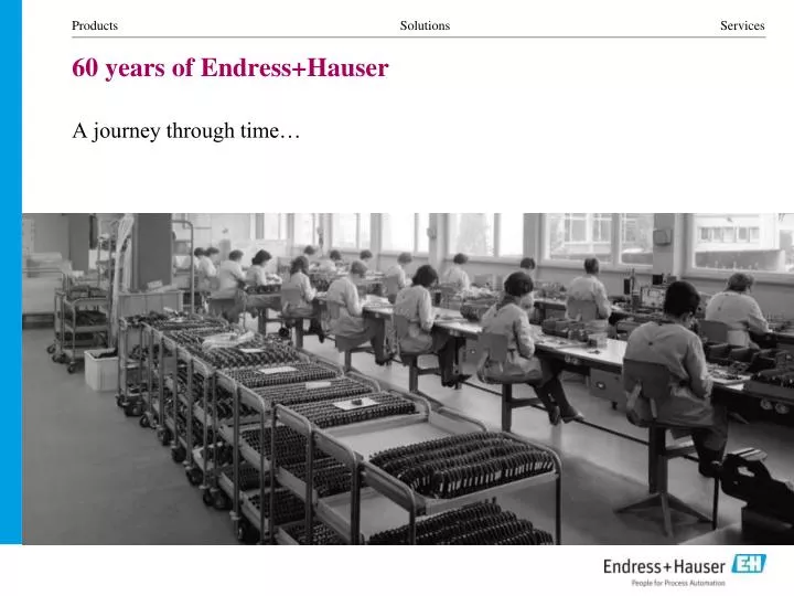 60 years of endress hauser n.