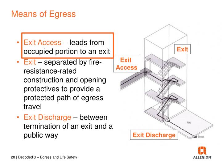 Building Code Ingress And Egress - Image to u