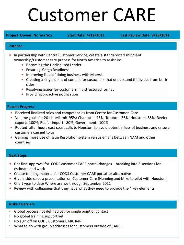 presentation on customer service customer service presentation ideas