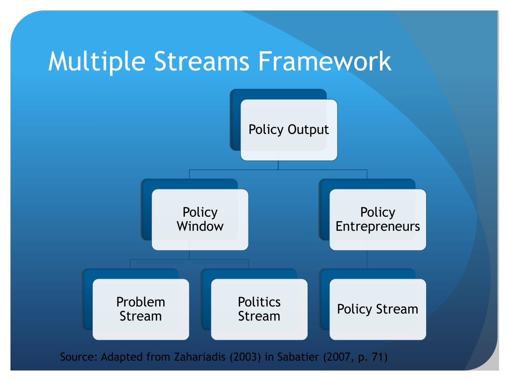 PPT - “Just Do It”: Advancing Public Services With Limited Resources ...
