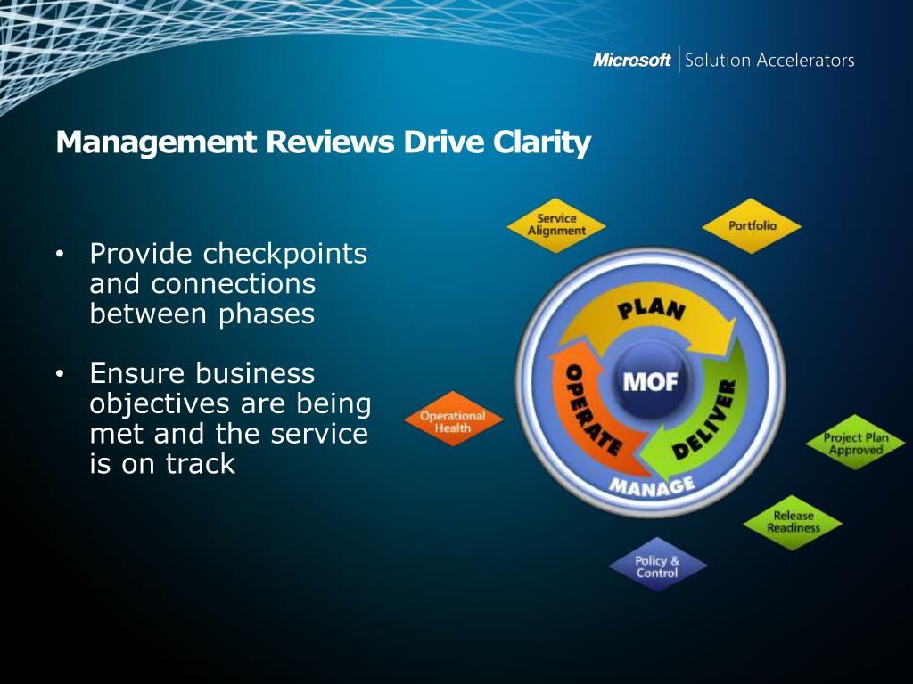 PPT - Microsoft Operations Framework (MOF) 4.0 PowerPoint Presentation