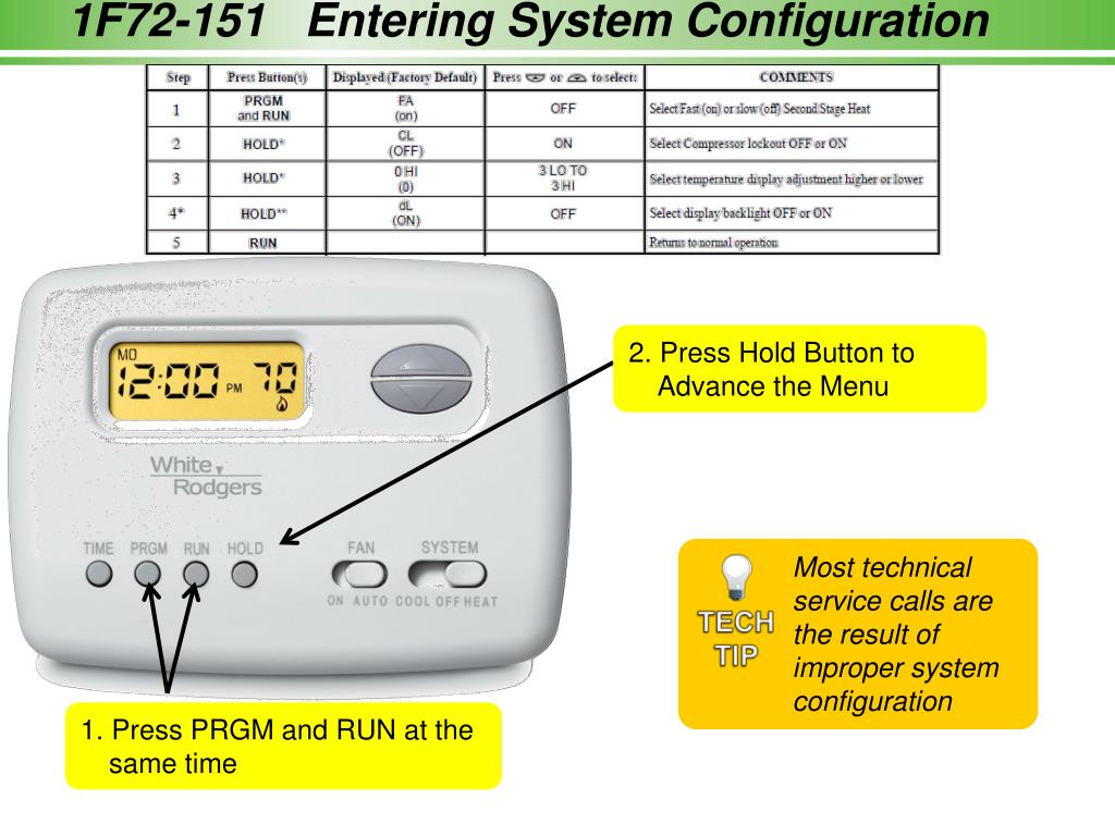 PPT - White-Rodgers 70 Series Thermostats Homeowner Support Hotline