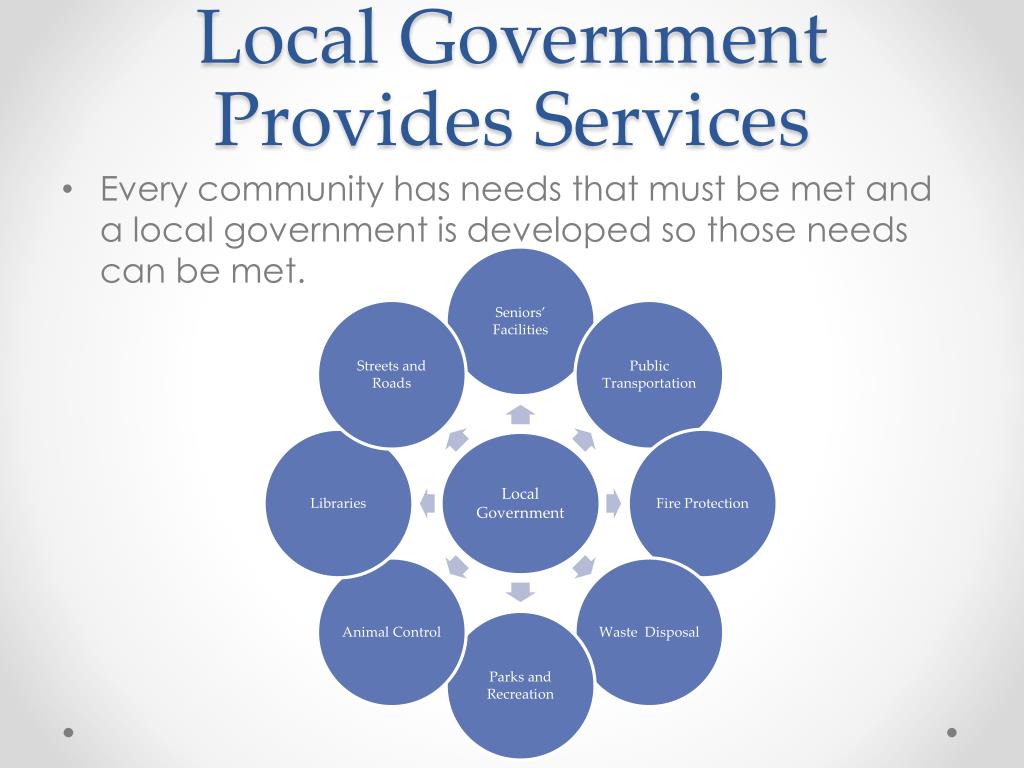 presentation on local government