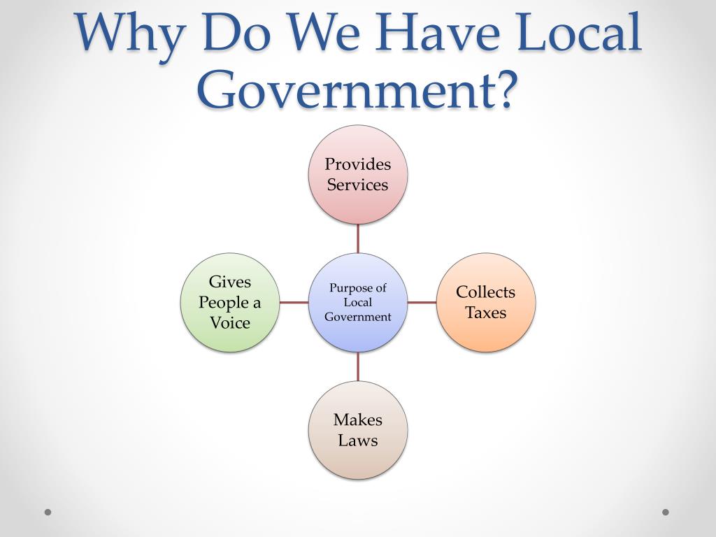 presentation on local government