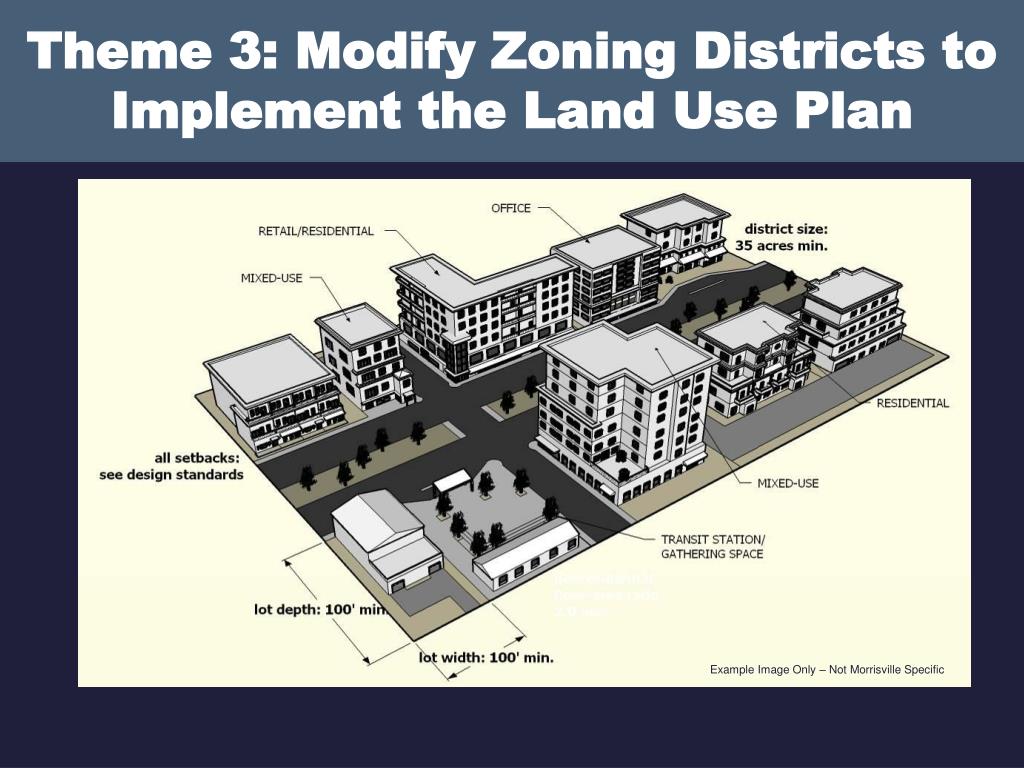 PPT Unified Development Ordinance Morrisville, North Carolina