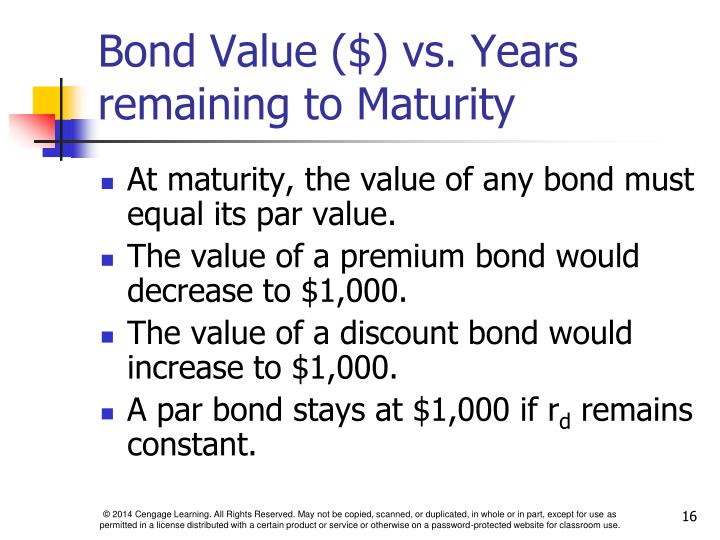 bond and value bond and value