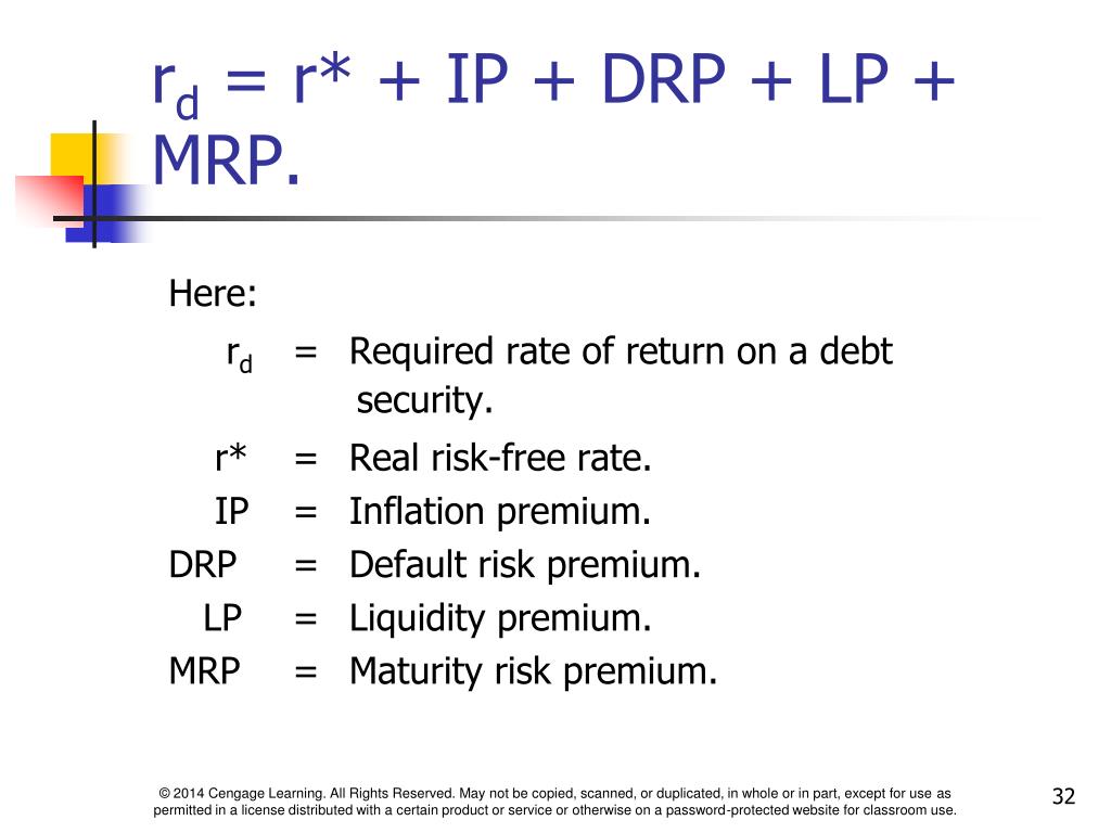Coupon rate vs ytm