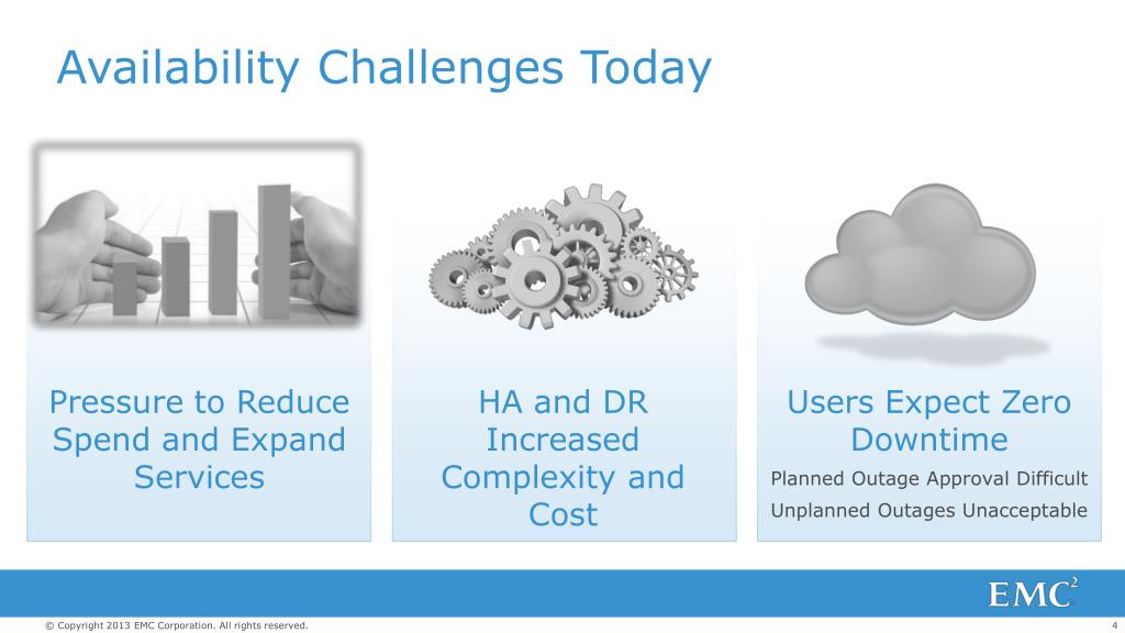 PPT - Reassessing Your Information Availability Approach PowerPoint ...