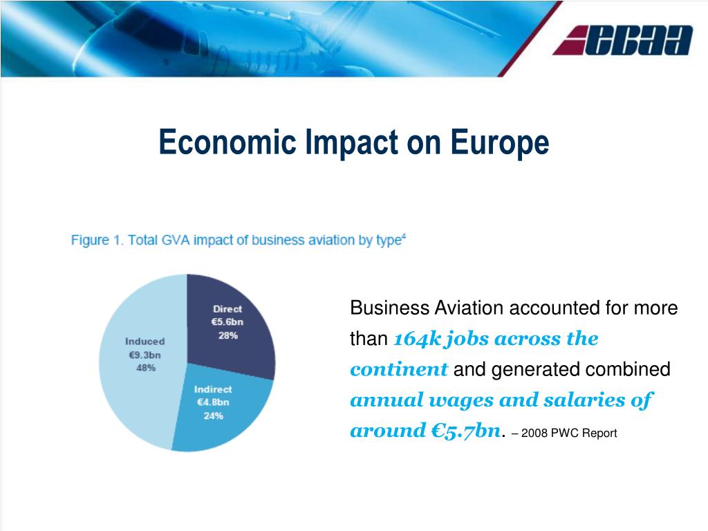 PPT - The Role of Business Aviation in the European Economy An Intro to ...