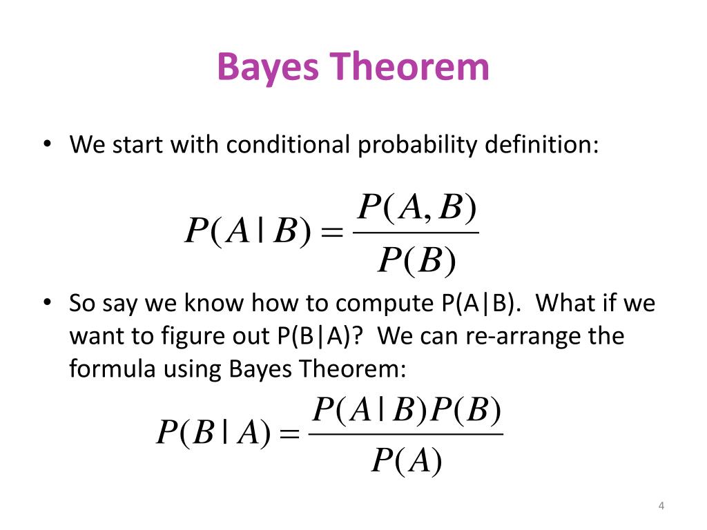 Bayes Theorem On Probability