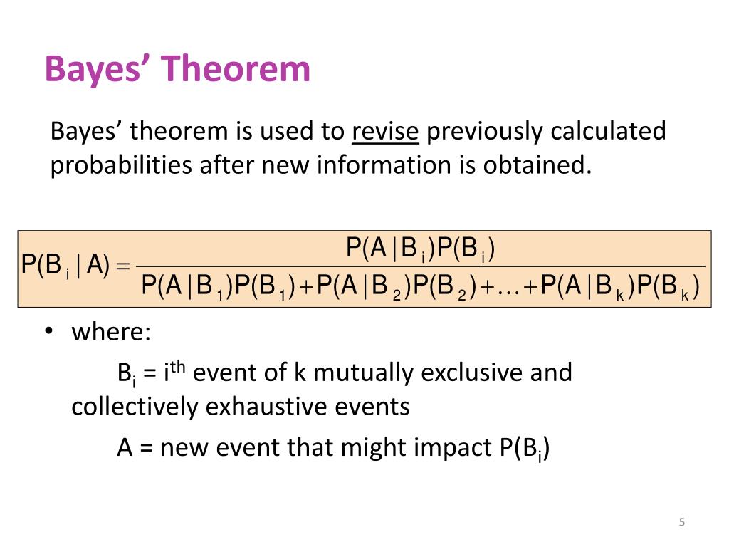 Bayes Theorem Of Probability