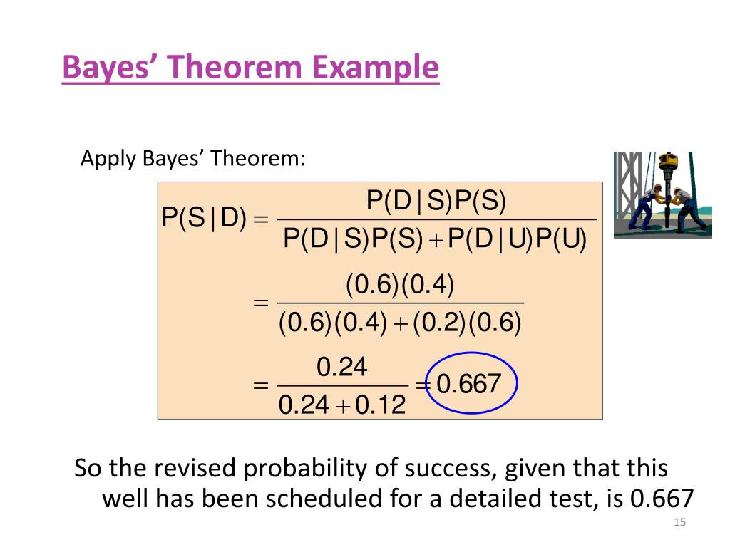 Probability Bayes Theorem Problems