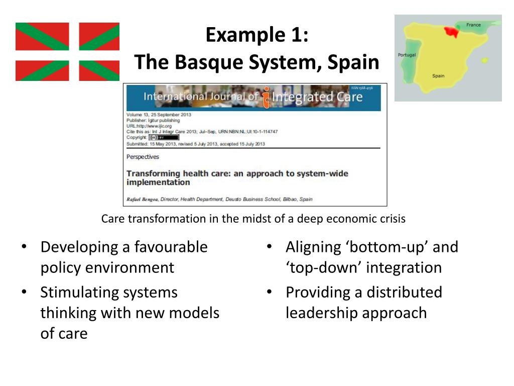 Common Basque Health Problems PPT - The Importance of Integrated Care to the Future of Health Systems ...